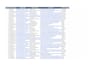 build high da forum backlinks for google ranking